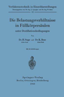 Die Belastungsverhältnisse in Füllkörpersäulen unter Destillationsbedingungen