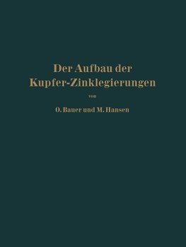 Der Aufbau der Kupfer-Zinklegierungen