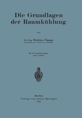 Die Grundlagen der Raumkühlung