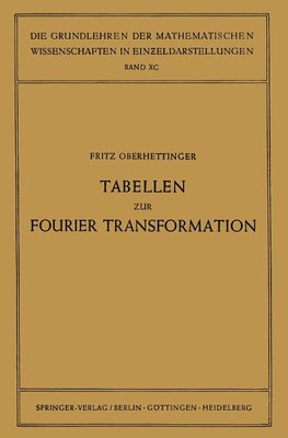 Tabellen zur Fourier Transformation