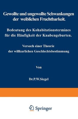 Gewollte und ungewollte Schwankungen der weiblichen Fruchtbarkeit Bedeutung des Kohabitationstermines für die Häufigkeit der Knabengeburten