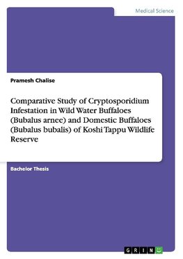 Comparative Study of Cryptosporidium Infestation  in Wild Water Buffaloes (Bubalus arnee) and  Domestic Buffaloes (Bubalus bubalis) of  Koshi Tappu Wildlife Reserve