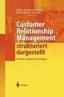 Customer Relationship Management strukturiert dargestellt