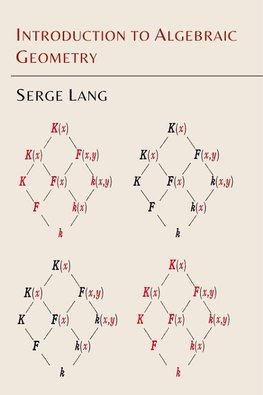 INTRO TO ALGEBRAIC GEOMETRY