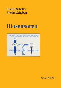 Biosensoren