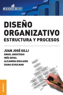 Diseño Organizativo