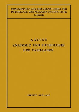 Anatomie und Physiologie der Capillaren