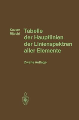 Tabelle der Hauptlinien der Linienspektren aller Elemente nach Wellenlänge geordnet