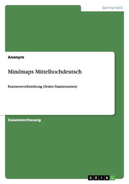 Mindmaps Mittelhochdeutsch