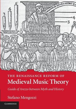 The Renaissance Reform of Medieval Music Theory