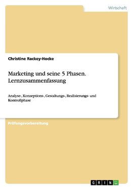 Marketing und seine 5 Phasen. Lernzusammenfassung