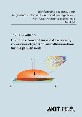 Ein neues Konzept für die Anwendung von einwandigen Kohlenstoffnanoröhren für die pH-Sensorik