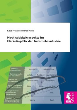 Nachhaltigkeitsaspekte im Marketing-Mix der Automobilindustrie