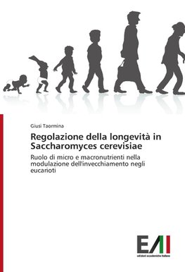 Regolazione della longevità in Saccharomyces cerevisiae