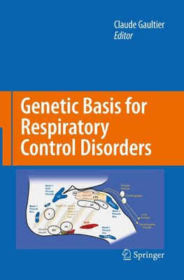 Genetic Basis for Respiratory Control Disorders