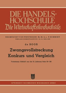 Zwangsvollstreckung Konkurs und Vergleich