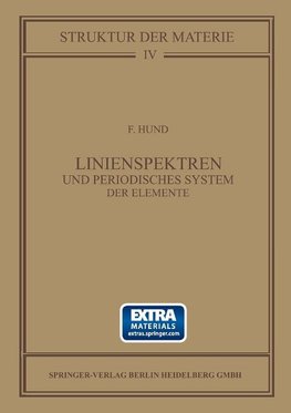 Linienspektren und Periodisches System der Elemente