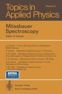 Mössbauer Spectroscopy