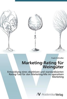 Marketing-Rating für Weingüter