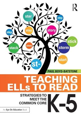 Teaching ELLs to Read