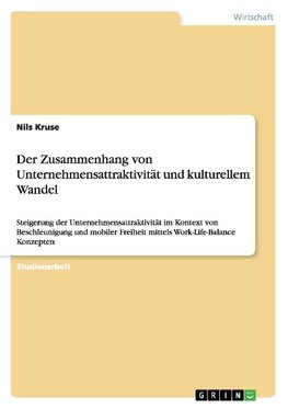 Der Zusammenhang von Unternehmensattraktivität und kulturellem Wandel