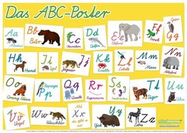 mindmemo Lernposter - Das ABC Poster