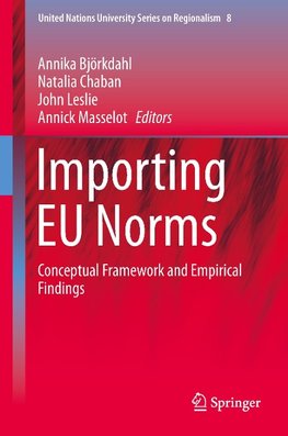 Importing EU Norms