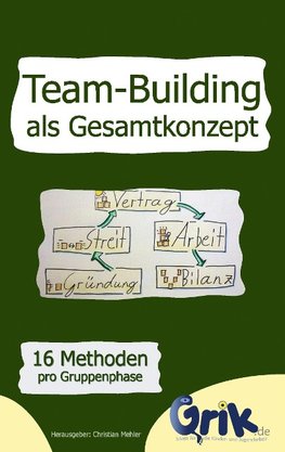 Team-Building als Gesamtkonzept