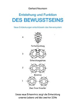 Entstehung und Funktion des Bewusstseins