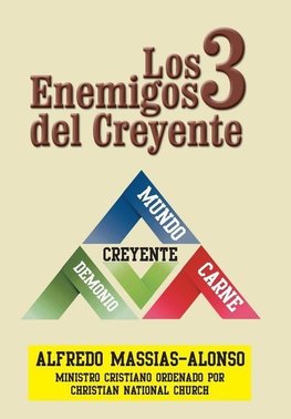 Los 3 enemigos del creyente