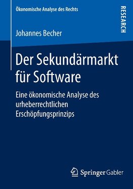 Der Sekundärmarkt für Software