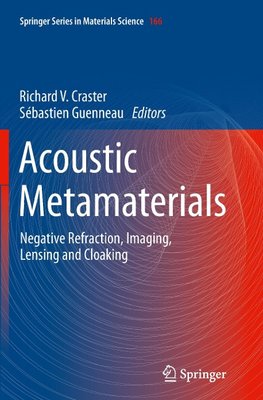 Acoustic Metamaterials