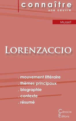 Fiche de lecture Lorenzaccio de Albert de Musset (analyse littéraire de référence et résumé complet)