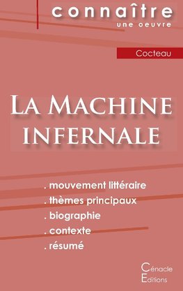 Fiche de lecture La Machine infernale de Cocteau (Analyse littéraire de référence et résumé complet)