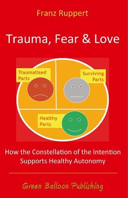 TRAUMA FEAR & LOVE