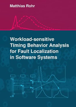 Workload-sensitive Timing Behavior Analysis for Fault Localization in Software Systems