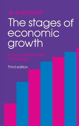 The Stages of Economic Growth