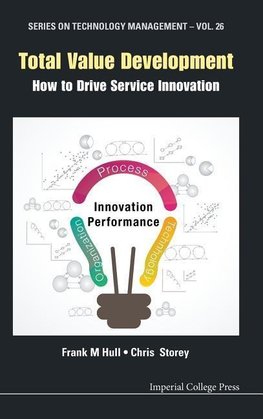 David, S:  Total Value Development: How To Drive Service Inn