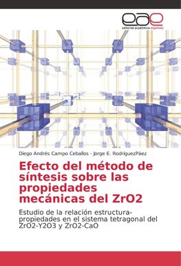 Efecto del método de síntesis sobre las propiedades mecánicas del ZrO2