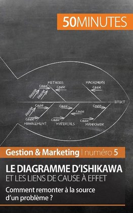 Le diagramme d'Ishikawa et les liens de cause à effet