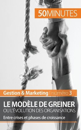 Le modèle de Greiner ou l'évolution des organisations