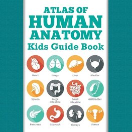 Atlas Of Human Anatomy