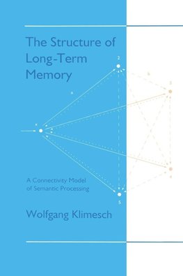 The Structure of Long-term Memory