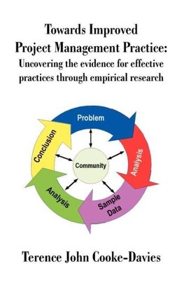 Towards Improved Project Management Practice