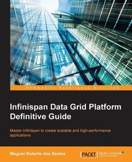 INFINISPAN DATA GRID PLATFORM