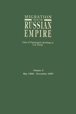 Migration from the Russian Empire