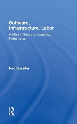 Software, Infrastructure, Labor