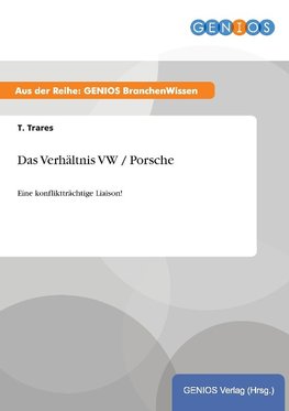 Das Verhältnis VW / Porsche