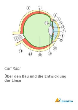 Über den Bau und die Entwicklung der Linse