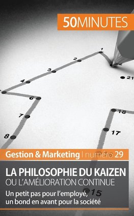 La philosophie du Kaizen ou l'amélioration continue